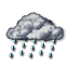 Weather at Fulton, MO (65251)
